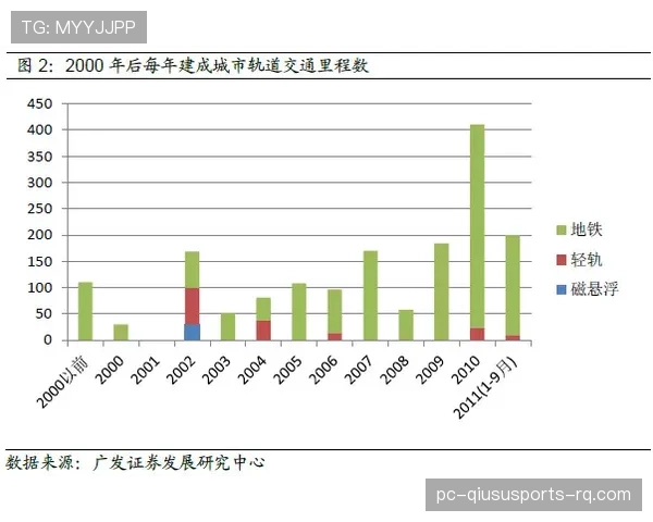 佩德里能否突破高开低走魔咒？生涯轨迹与潜力上限深度解析