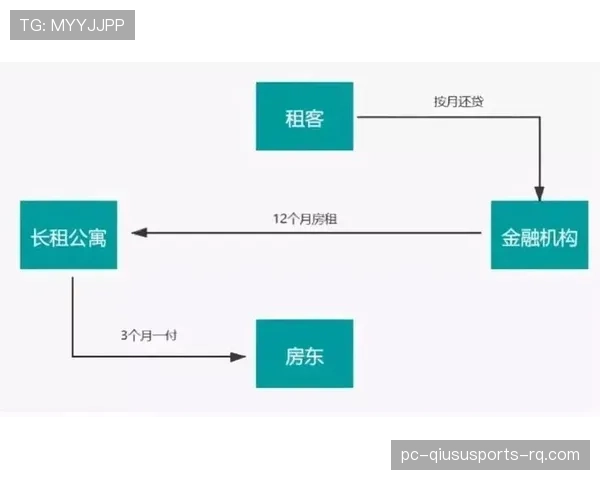 帕利尼亚的成长路径：青训根基与外租经历如何塑造其职业起点