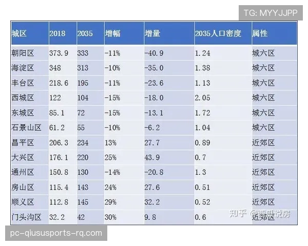 视频比赛官员（VAR）如何影响判罚？一文看懂介入标准与争议逻辑