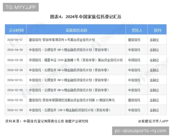 郑优营本赛季表现稳健，潜力持续提升分析