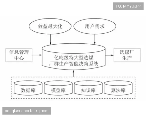 米克尔与苏莱曼尼的前插层次差异：从单点突破向多点参与的转移
