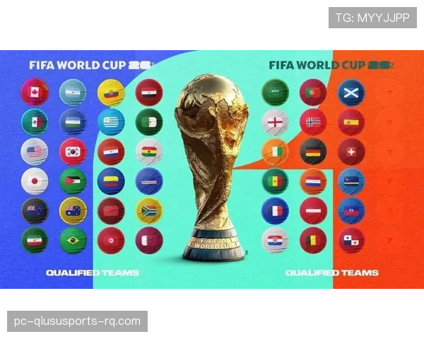 2026世界杯最新分组抽签规则详解