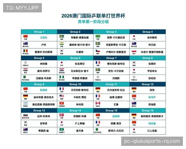 世界杯B组赛程安排详解